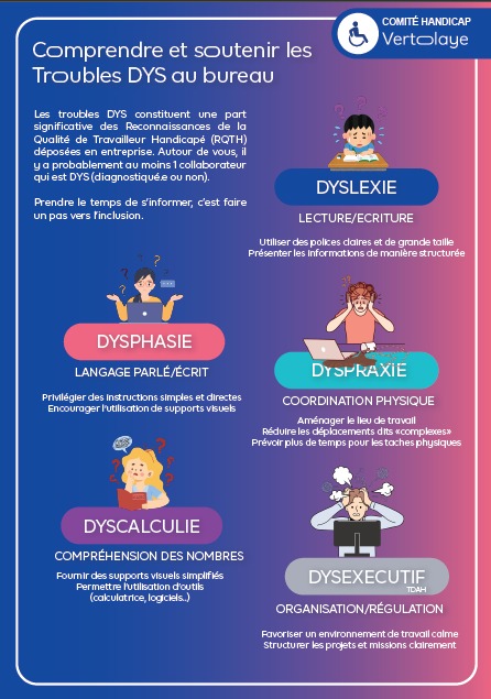Projet Euroapi 6